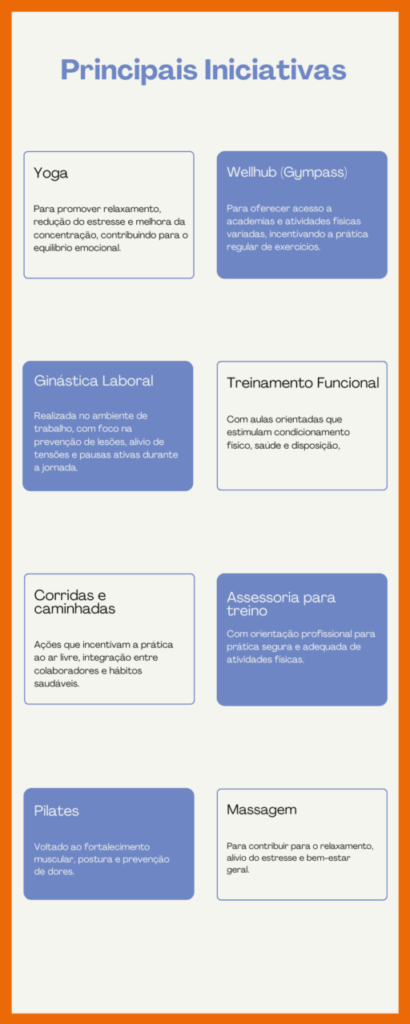 Azul e Branco Minimalista Monocromo Organização História Linha do Tempo Infográfico (2)