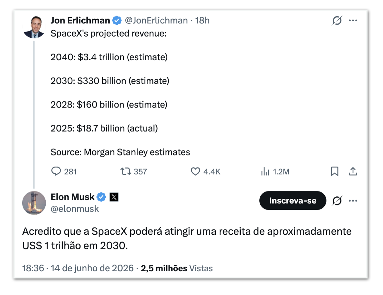 SpaceX pode faturar US$ 1 tri até 2030, diz Musk
