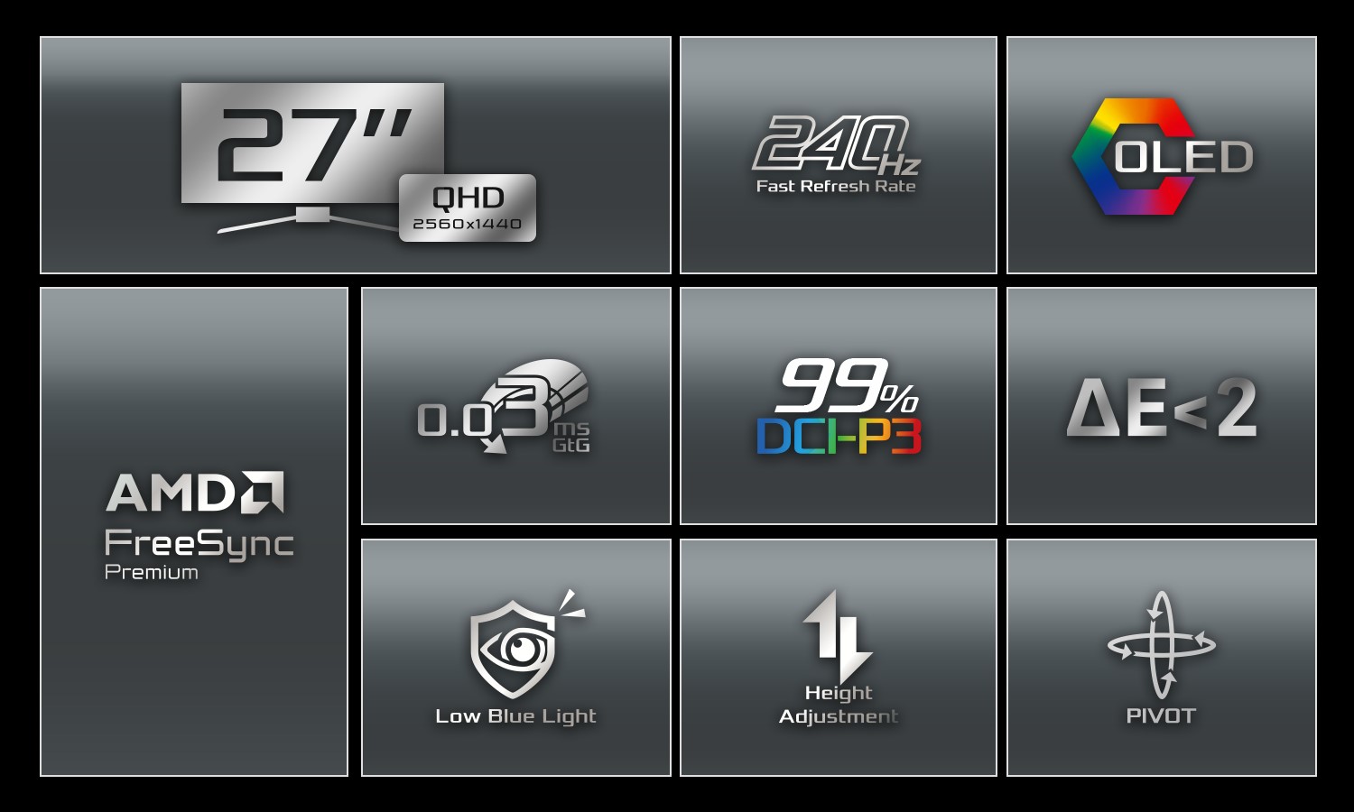 A graphic displaying features of a monitor highlights '27 QHD 2560x1440,' '240Hz Fast Refresh Rate,' 'OLED,' 'AMD FreeSync Premium,' '0.03ms GtG,' '99% DCI-P3,' 'ΔE