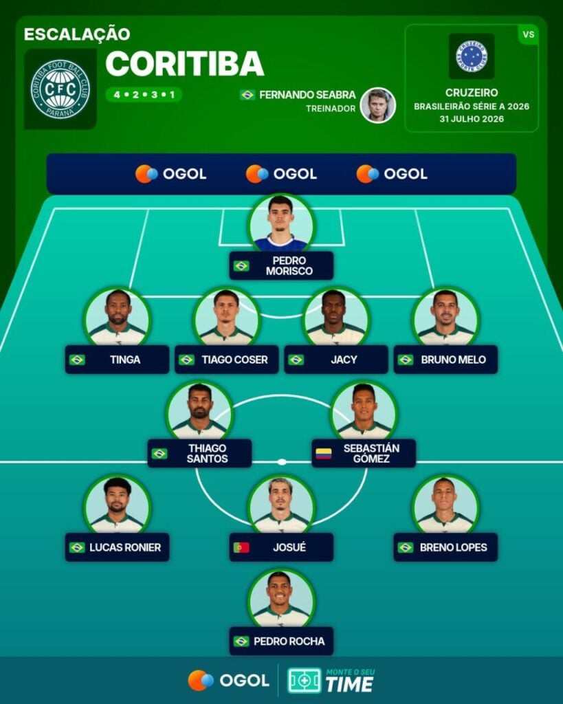 Coritiba x Cruzeiro