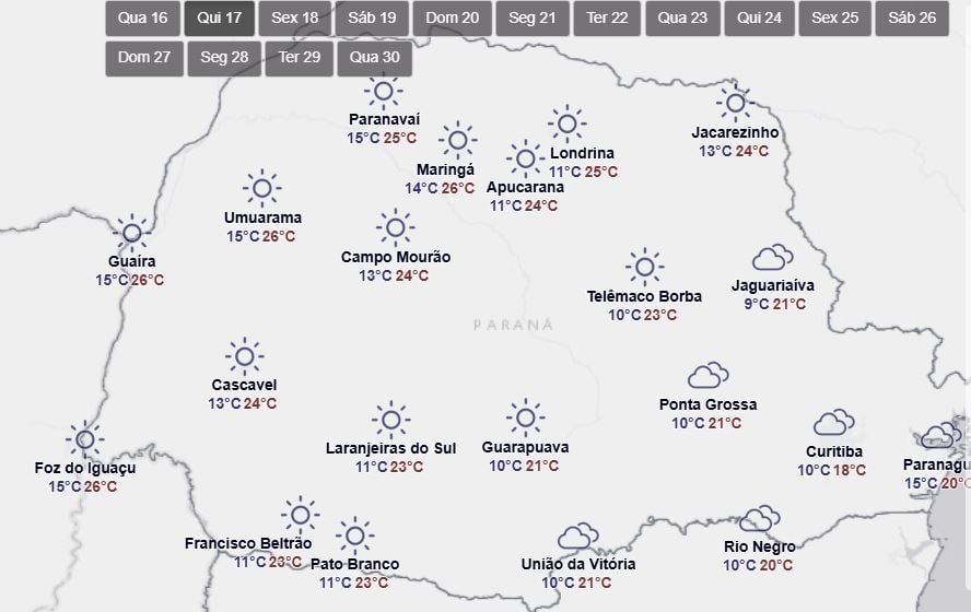 quintaparana