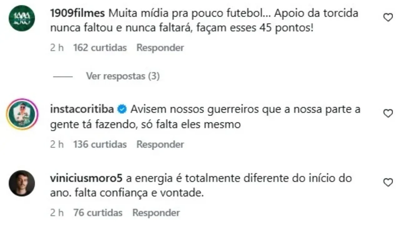 Comentários de cobranças dominam a resposta para o vídeo motivacional do Coxa