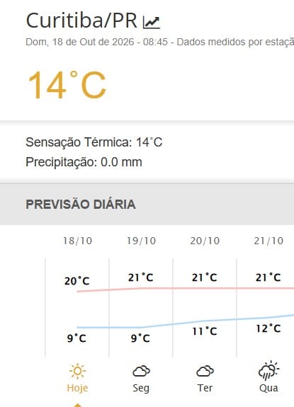 curitiba