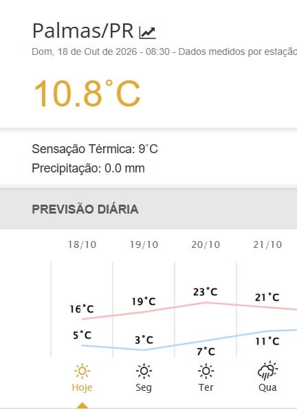 palmas