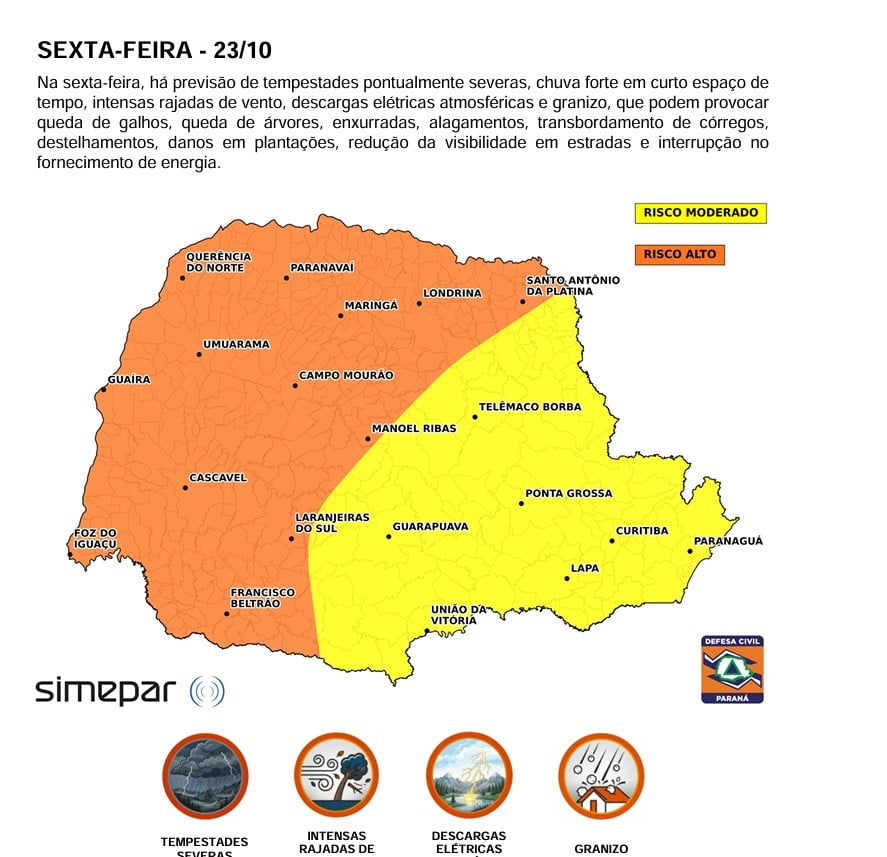 Condições meteorológicas no estado